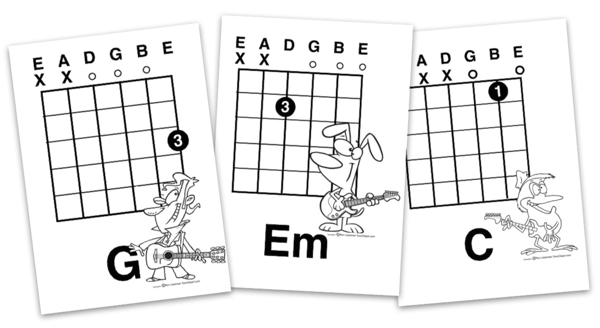 Printable Ukulele Chord Chart With Finger Numbers