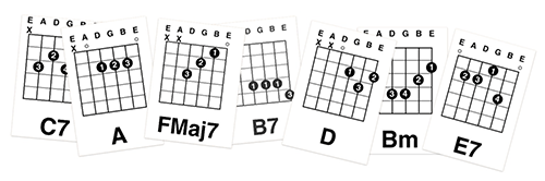  How To Teach  Guitar Chords in a school situation 