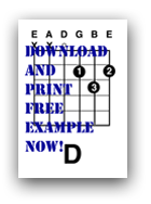 Free Chord Diagrams
