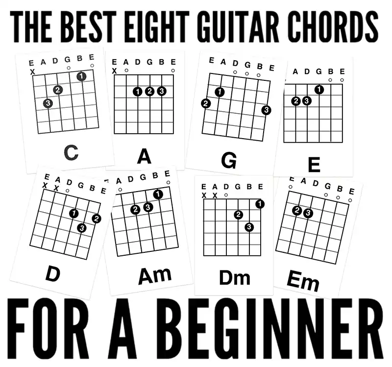guitar chords to teach first