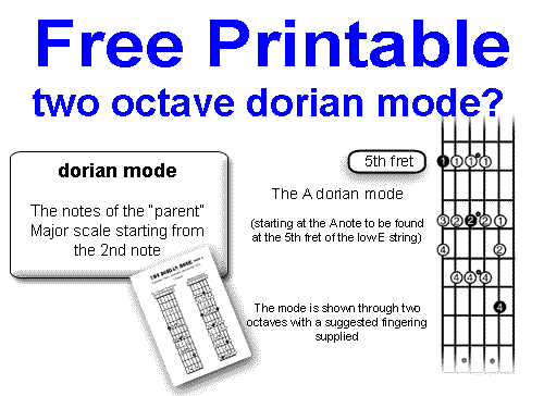 how to play the dorian mode on guitar