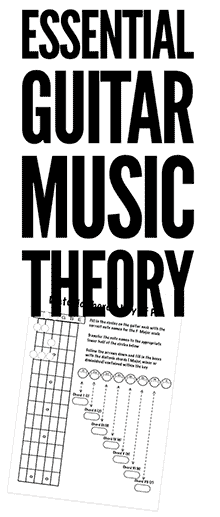 basic music theory for guitar