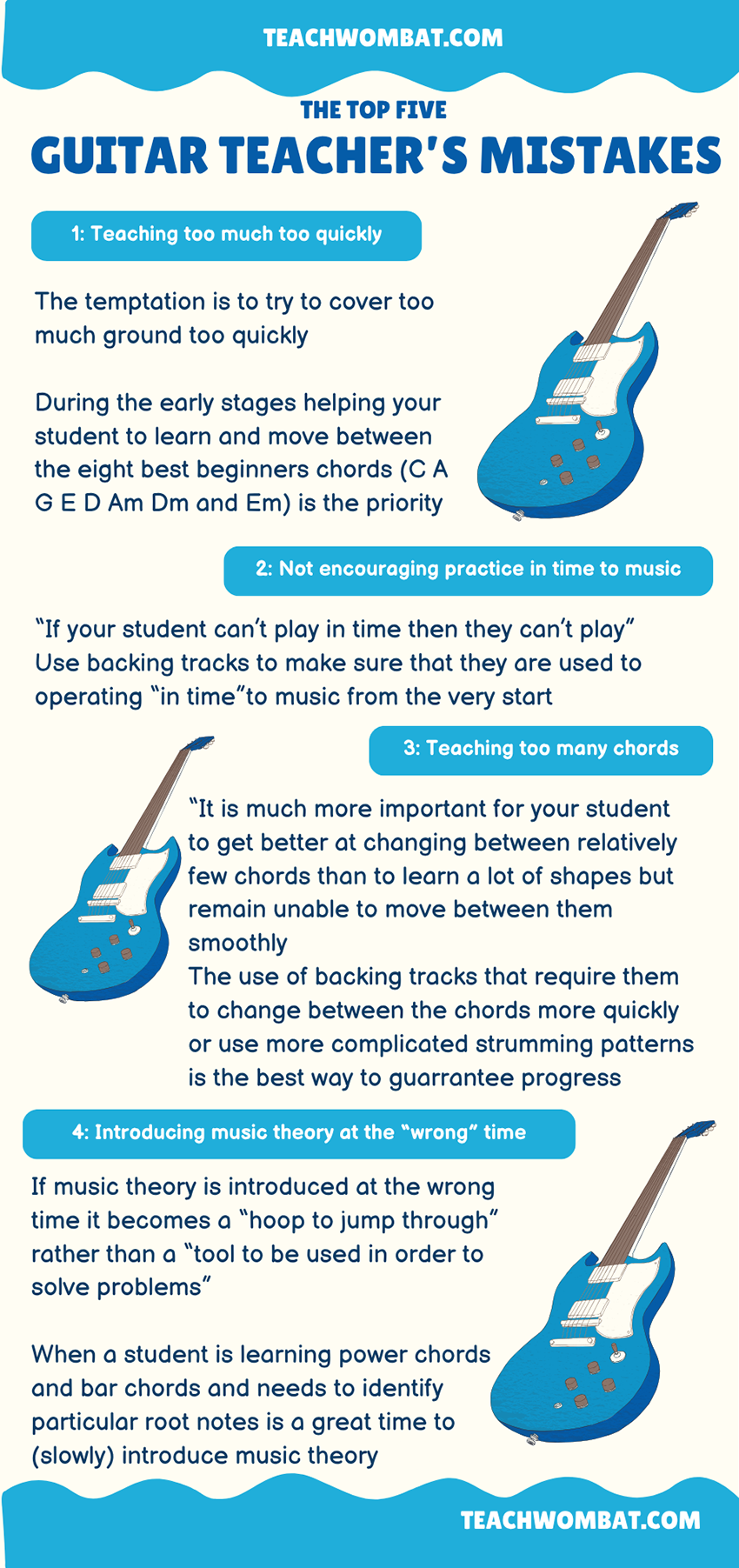 infographic