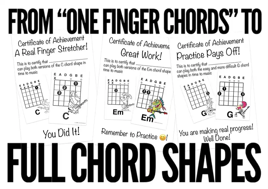  How to teach children to play the best simple Guitar Chords