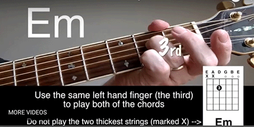 How to help a child to play a guitar chord of E minor