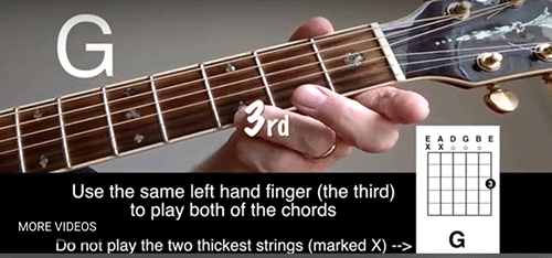 How to teach a child to form and strum the chord of G on a guitar