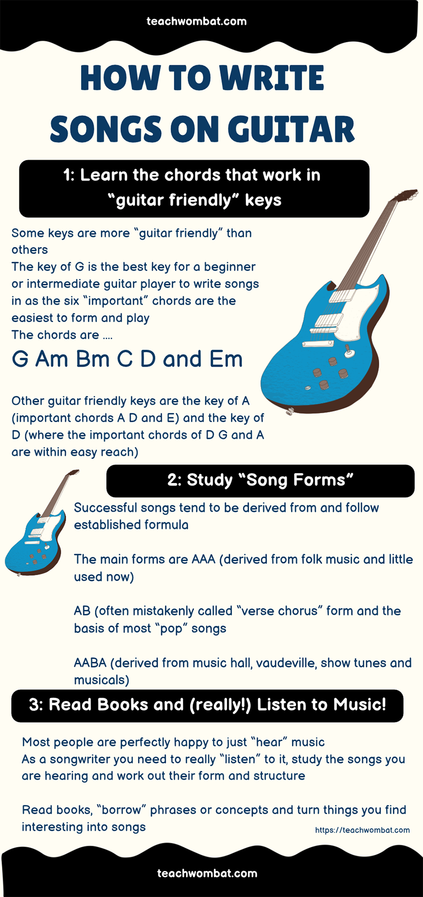 How to write songs on guitar infographic