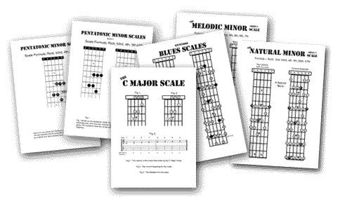 starting to teach guitar with scales 