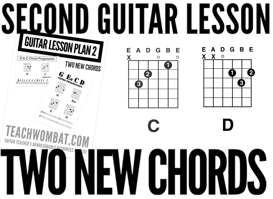 how to teach guitar lessons to novice and beginner players