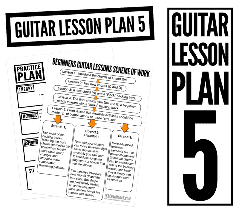 how to teach guitar lessons to beginners
