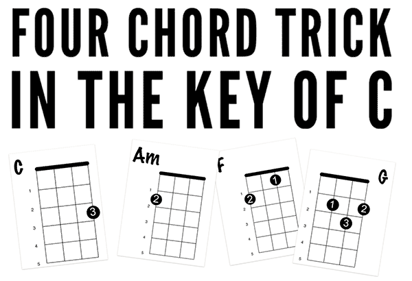 helping you to teach ukulele and guitar chords